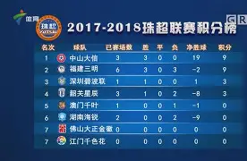 完美体育下载app-勒沃库森转会名单